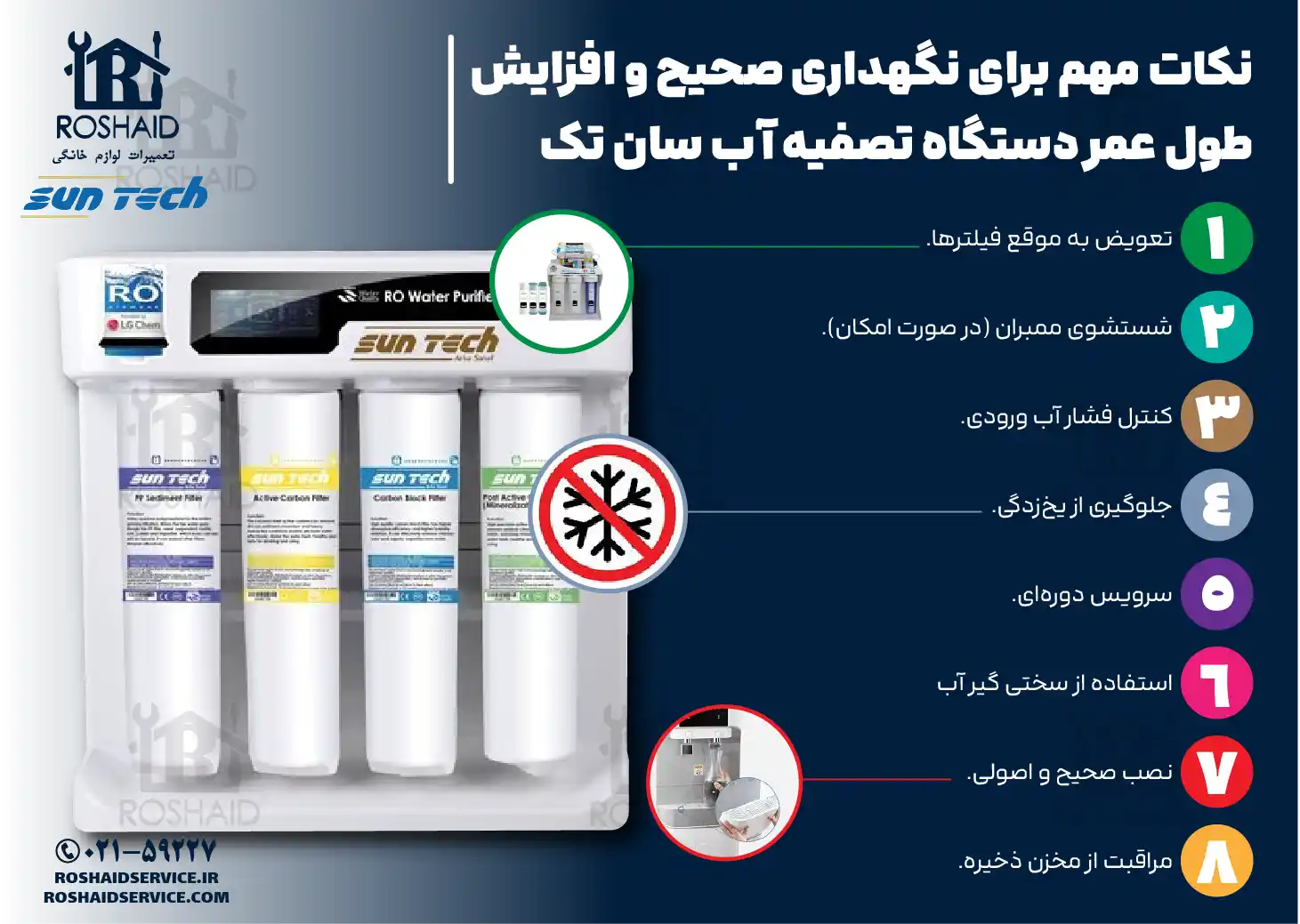 نکات مهم برای نگهداری صحیح و افزایش طول عمر دستگاه تصفیه آب خانگی سان تک